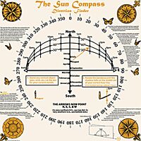Sun Compass Bandana