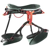 Session Harness